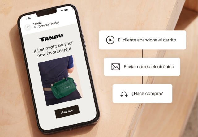 Imagen de un smartphone con un email abierto. Este texto también está en el gráfico que describe un flujo: el cliente abandona el carrito -> te envía un email -> ¿hace la compra?