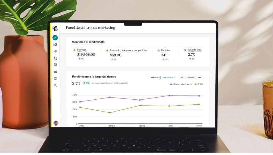 Pantalla de computadora portátil que muestra el panel de control de marketing de Mailchimp, que permite a los usuarios personalizar los informes. Este ejemplo muestra el rendimiento a lo largo del tiempo para varias métricas, incluidos los ingresos, los ingresos promedio por pedido, el número total de pedidos y la tasa de clics.