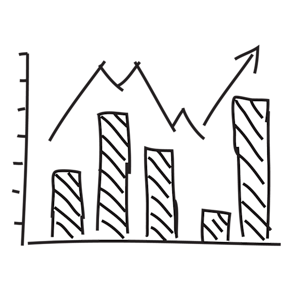 bar and line graph