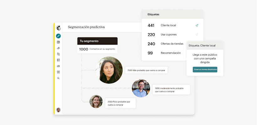 Ejemplo de segmentación predictiva de Mailchimp que destaca las etiquetas