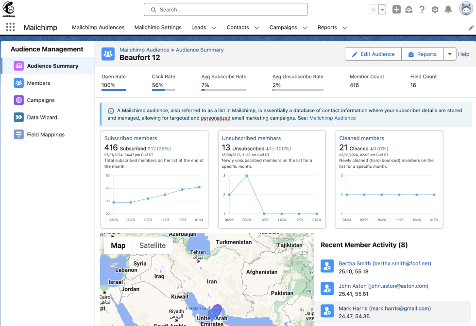 Image1 - Salesforce Integration by Beaufort 12