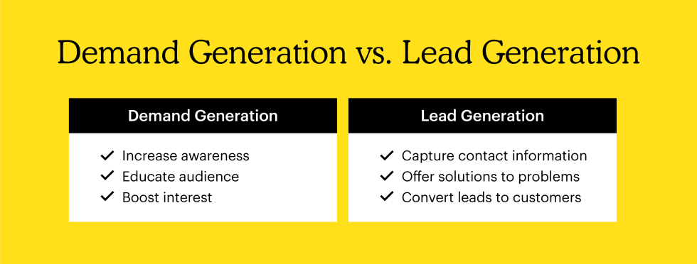 Demand generation vs. lead generation