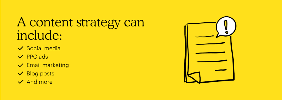Illustration of a stack of paper with an exclamation mark in a speech bubble accompanied by a bulleted list of text that reads, “A content strategy can include: Social media, PPC ads, Email marketing, Blog posts, and more.”