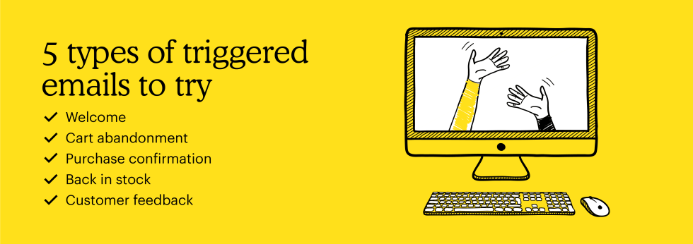 5 types of triggered emails: Welcome, Cart abandonment, Purchase confirmation, Back in stock & Customer feedback