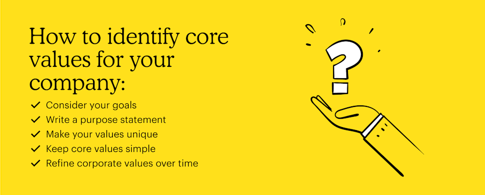 how to identify core values for your company 