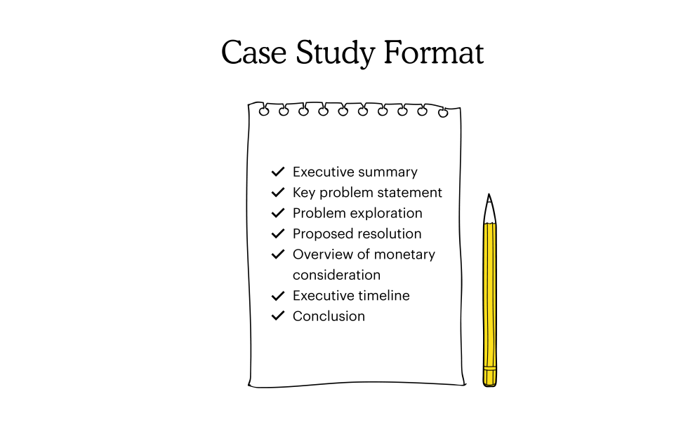 Case study format