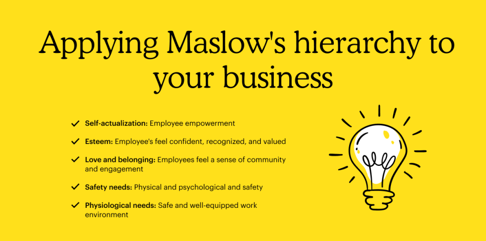 Applying Maslow's hierarchy to your business
