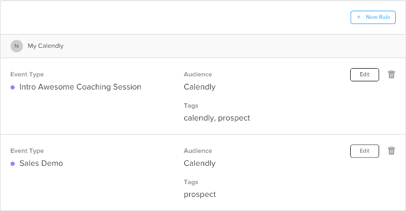 Lay out your prospect nurturing strategy by combining booking rules.